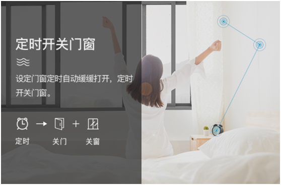 門窗與科技結(jié)合，慧智惠大步邁向智能門窗時(shí)代!