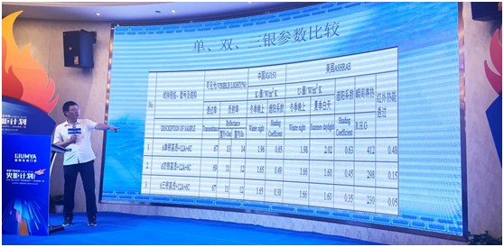 熱烈慶祝皇雅門(mén)窗系統(tǒng)丨公益火炬計(jì)劃培訓(xùn)會(huì)圓滿(mǎn)召開(kāi)