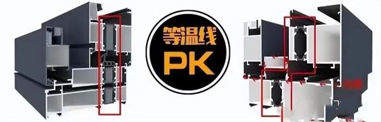 國內外對比，門窗品牌選擇哪個比較好？