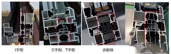 國內外對比，門窗品牌選擇哪個比較好？