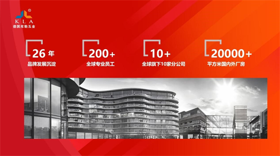 迎新春，啟新程，庫(kù)勒五金展望2024門窗行業(yè)新篇章