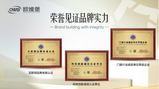榮譽(yù)見證丨歐維堡門窗：質(zhì)量贏市場，誠信鑄品牌