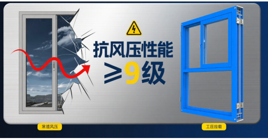 沿海地區(qū)選中國門窗十大品牌：3種抗風(fēng)壓材料讓臺(tái)風(fēng)季無憂